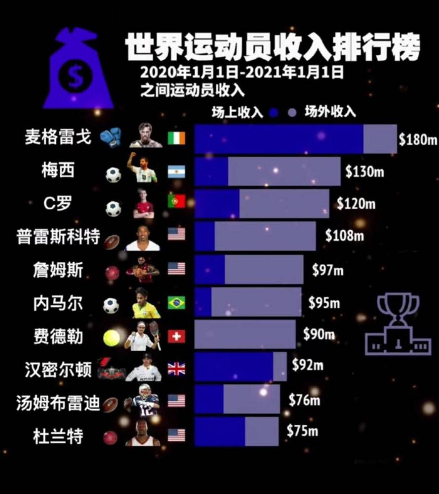 上半场麦金和登东克尔破门，下半场加纳乔梅开二度扳平，霍伊伦收获英超处子球反超。